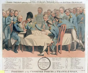England Expects Every Man to Do His Duty. Lord Nelson Explaining to the Officers the Plan of Attack Previous to the Battle of Trafalgar